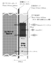 アコプレイス図面山中製作4