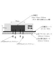 アコプレイス図面山中製作2